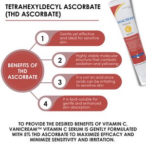 Vanicream™ Vitamin C Serum Infographic